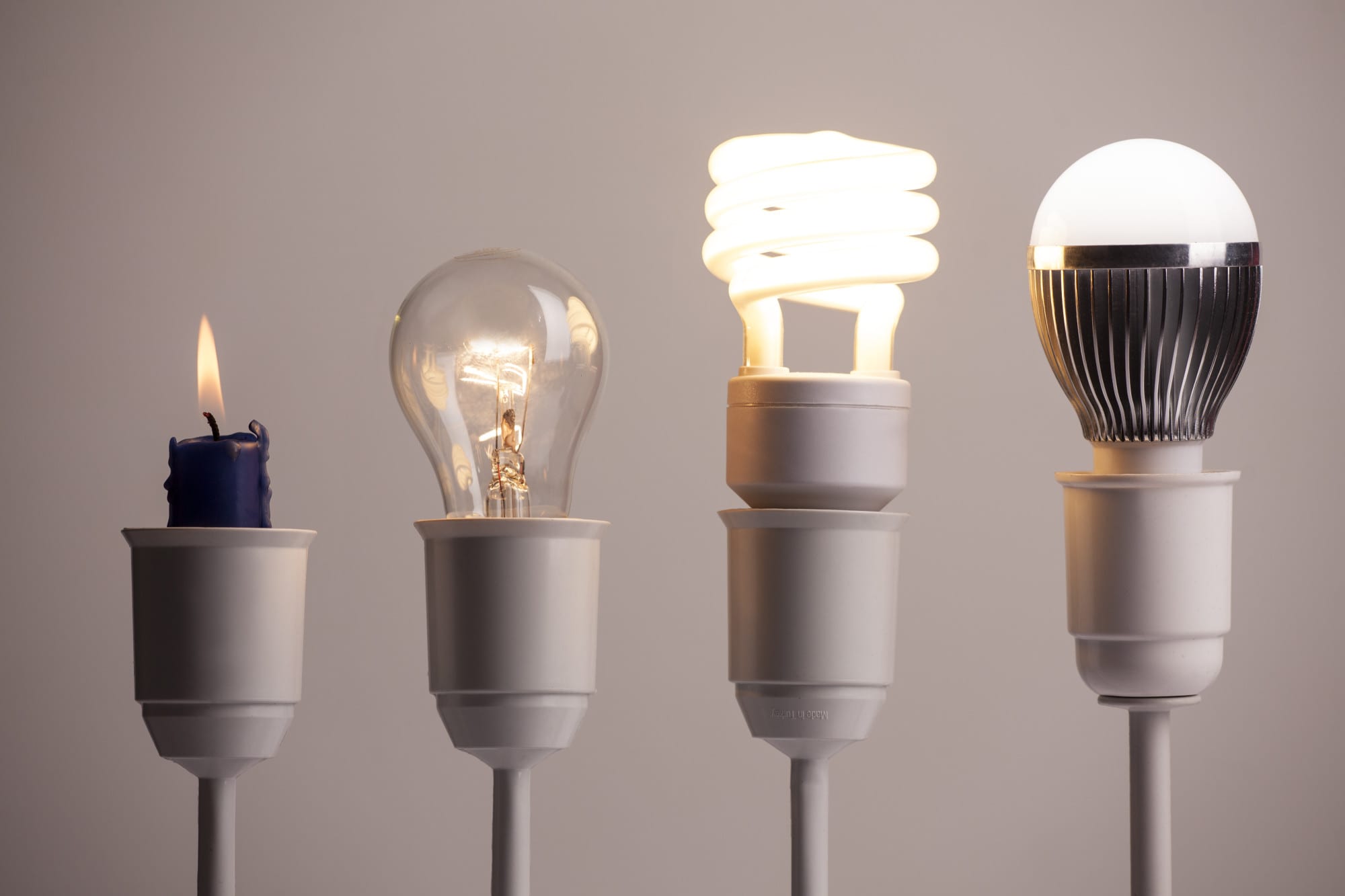 LED work light market