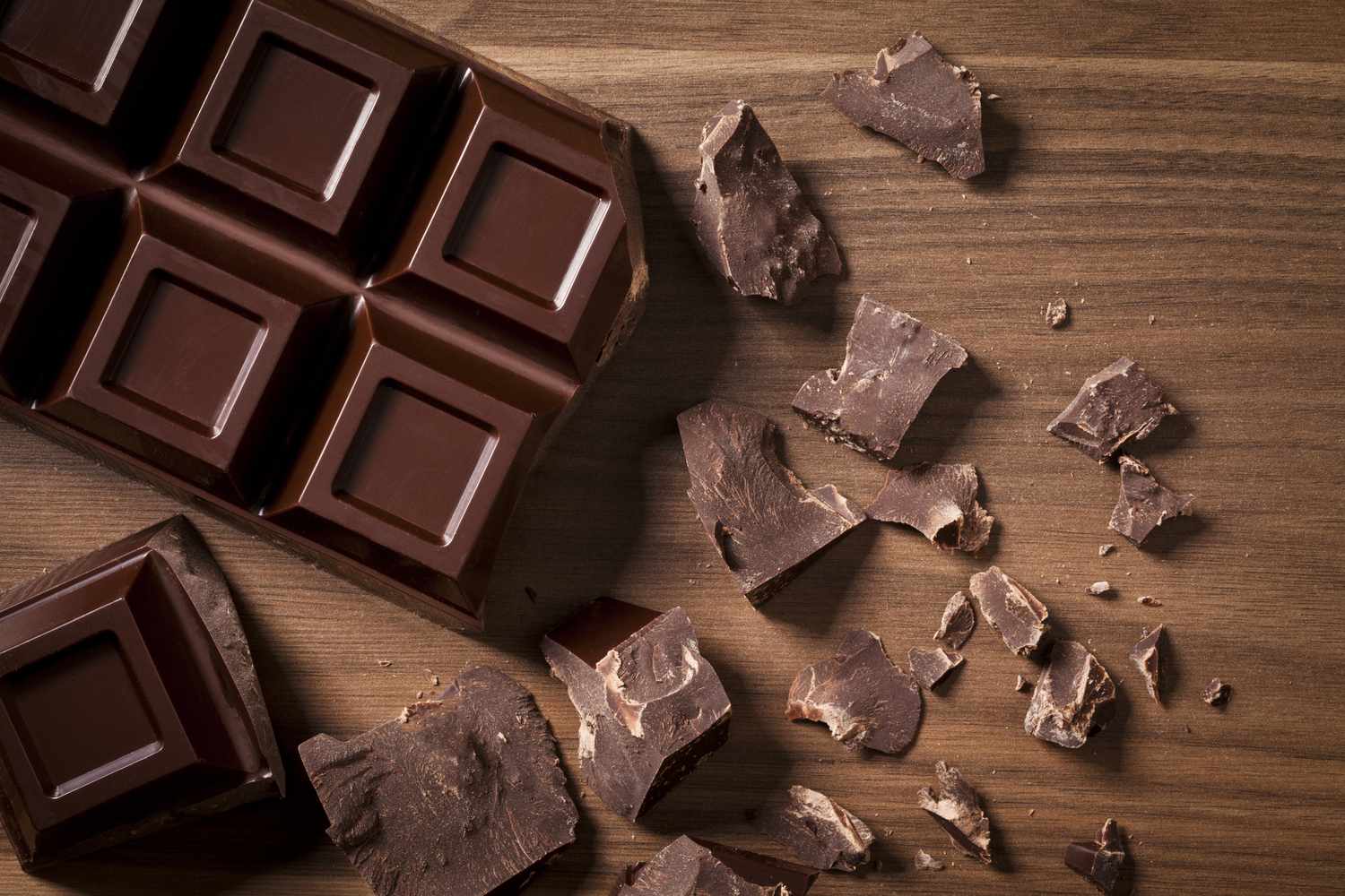 Dark Chocolate Market Is Estimated To Witness High Growth Owing To Health Benefits And Growing Demand For Premium Chocolates
