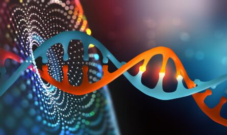 CRISPR Genomic Cure Market
