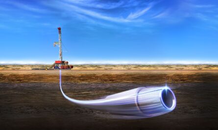 Directional Drilling Services Market