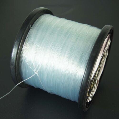 Monofilament Fishing Line Market to Reach US$382.4 Million by 2023