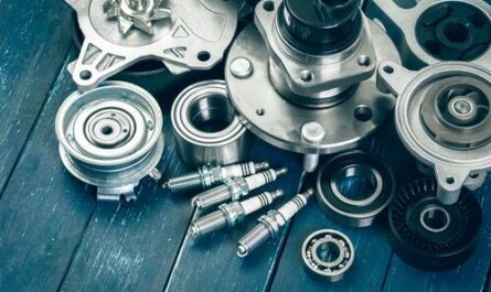 Automotive Parts Remanufacturing Market