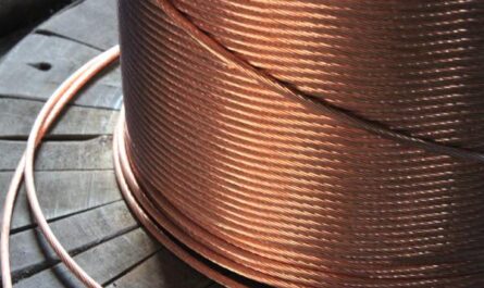 Copper Clad Steel Wire Market