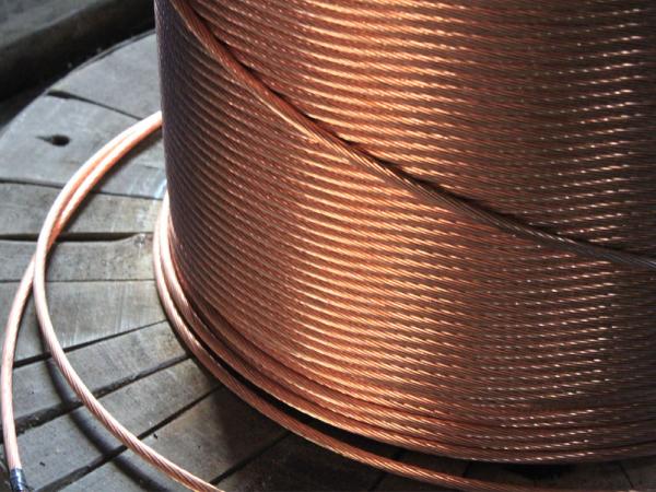U.S. Copper Clad Steel Wire Market Is Estimated To Witness High Growth Owing To Increasing Demand for Renewable Energy Sources