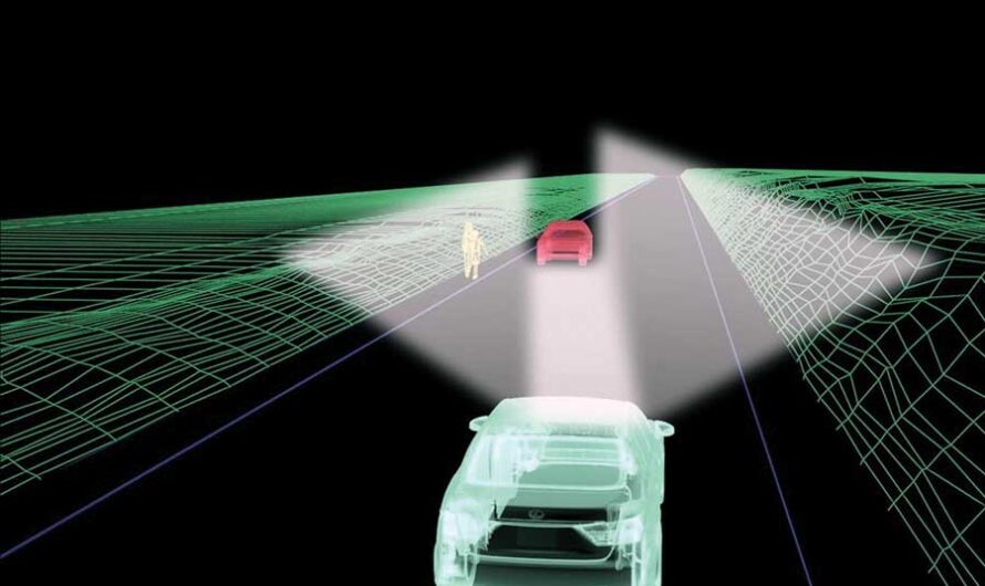 The Growing Demand of ADAS is anticipated to open up the new avenue for Headlight Control Module Market