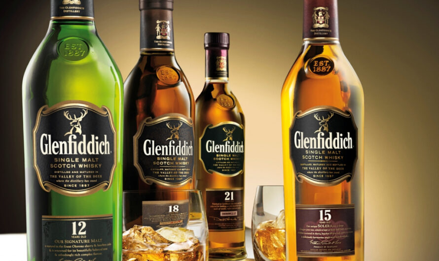 The Scottish Whisky Industry Is Well Positioned To Capitalize On Rising Global Demand In The Coming Decade