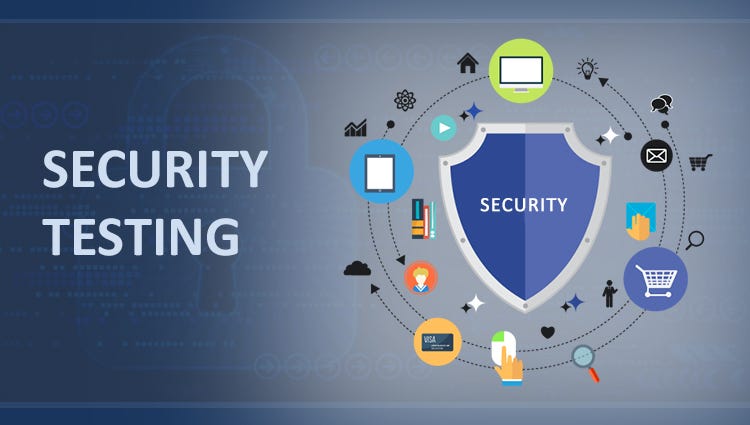 Security Testing Market Is Estimated To Witness High Growth Owing To Increasing Need For Secure Software and Network Systems