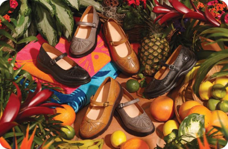 The Increasing Demand For Sustainable And Ethical Footwear Options Is Anticipated To Openup The New Avanue For Vegan Footwear Market