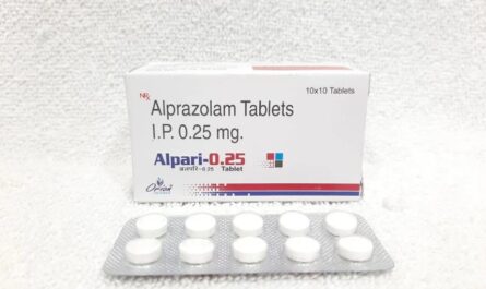 Alprazolam Tablets Market