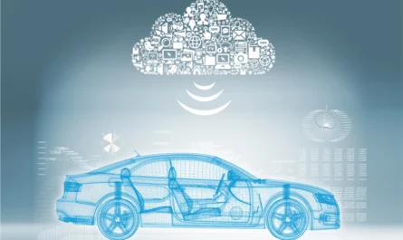 Automotive Cloud Market