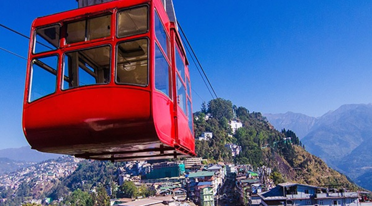Cable Cars & Ropeways Market