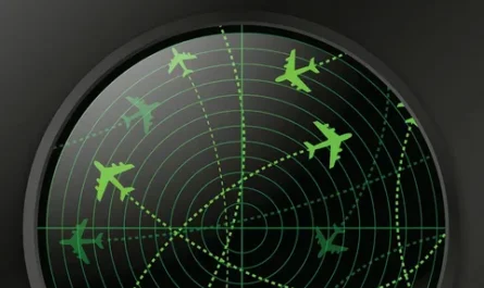 Flight Tracking Systems Market
