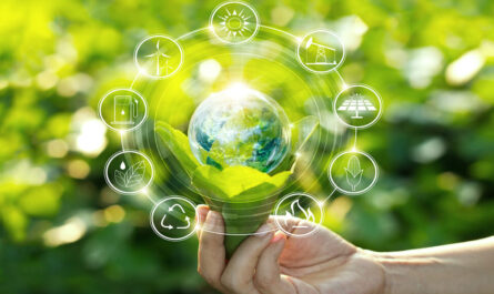 Green Technology And Sustainability Market