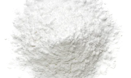 Azelaic Acid Market