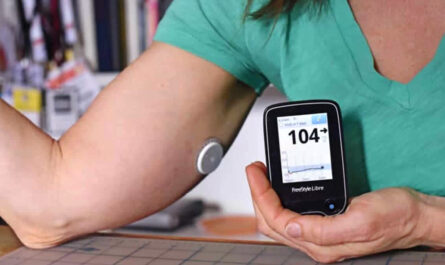 China Continuous Glucose Monitoring Devices Market