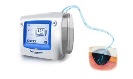 Negative Pressure Wound Therapy (NPWT) Devices Market
