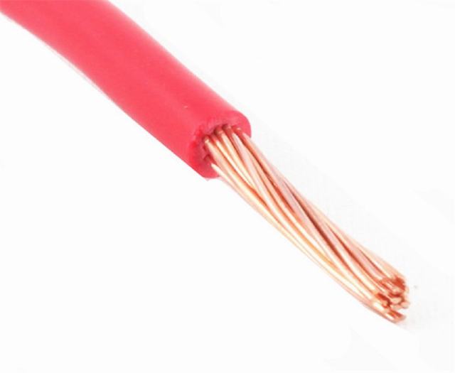 Single Core Copper Wire Market