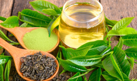 Tea Extracts Market