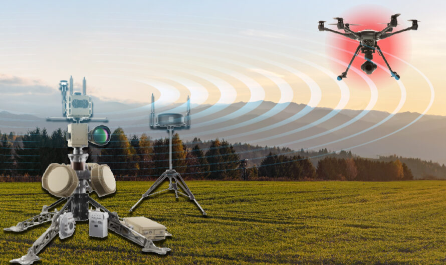 Anti-Drone Market Growth Accelerated by Adoption of Anti-Drones Systems