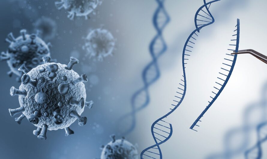 CRISPR Technology Market Is Expected To Be Flourished By The Increasing Research And Development Activities