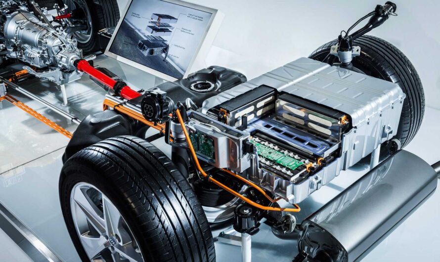 Electric Powertrain Market Primed to Grow at a Robust Pace Due to Rising EV Sales