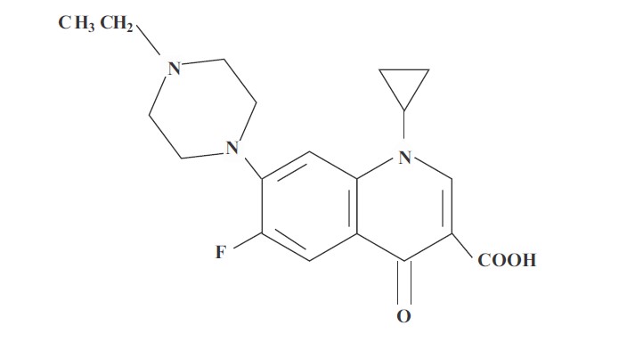 Enrofloxacin Market Is Estimated To Witness High Growth Owing To Rising Demand For Antibiotic Drugs