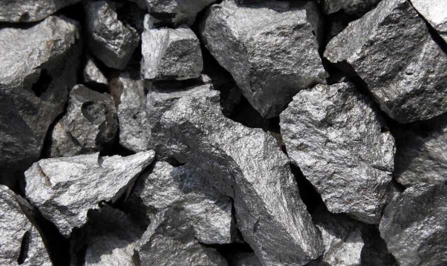 Ferro Manganese: A Critical Raw Material for Steel Industry