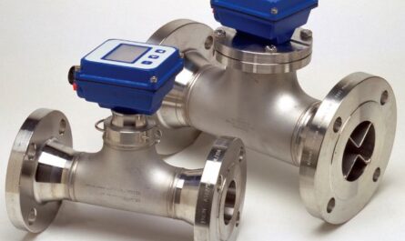 Flow Meter Market