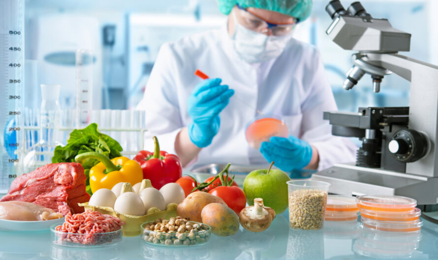 Food Safety Products and Testing Market is Estimated to Witness High Growth Owing to Stringent Regulatory Compliance