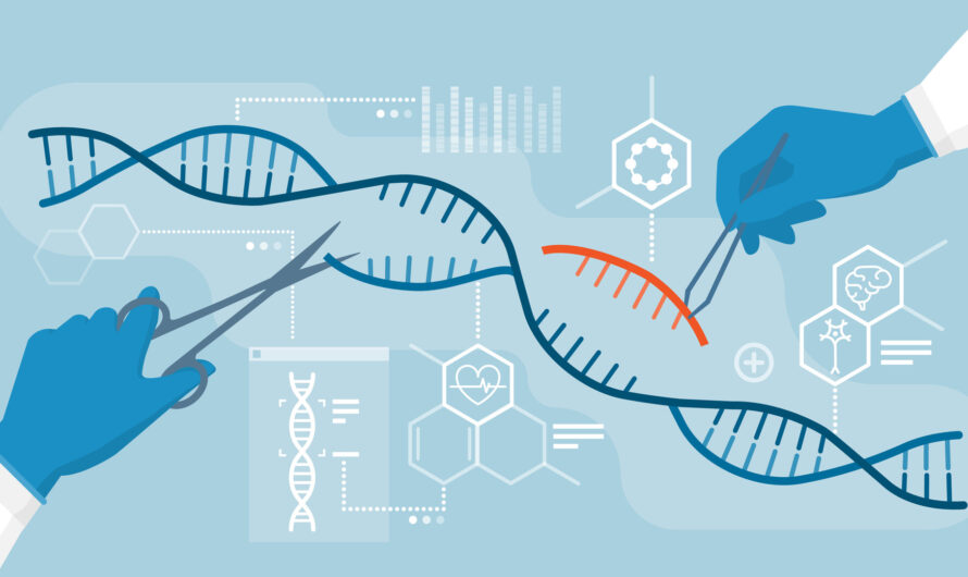 Consumer Genomics Market Propelled by increasing consumer demand for DNA testing services