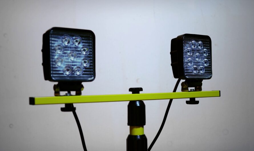 The LED Work Light Market Is Trending Towards Sustainability By Energy Efficiency