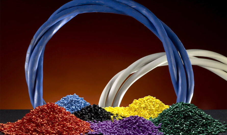 Polypropylene Compounds: A Versatile Class of Thermoplastics
