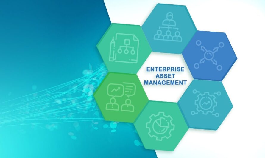 Enterprise Asset Management Market is Estimated to Witness High Growth Owing to IoT and Cloud Computing