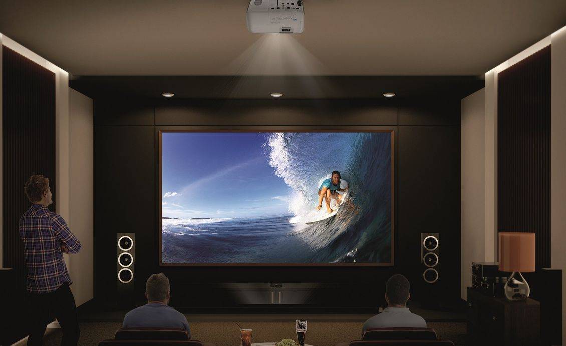 Projector Screen Market