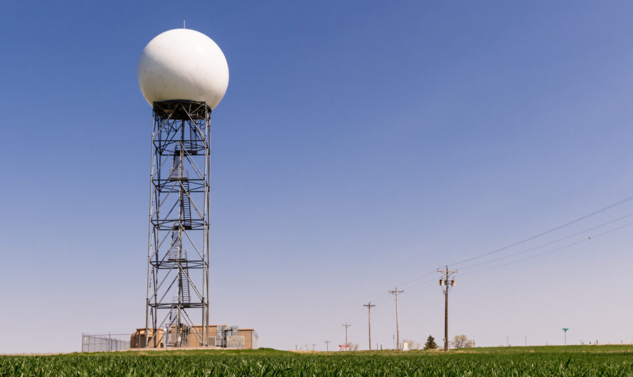 Weather Radar Market Is Estimated To Witness High Growth Owing To Rising Adoption In Meteorological Applications