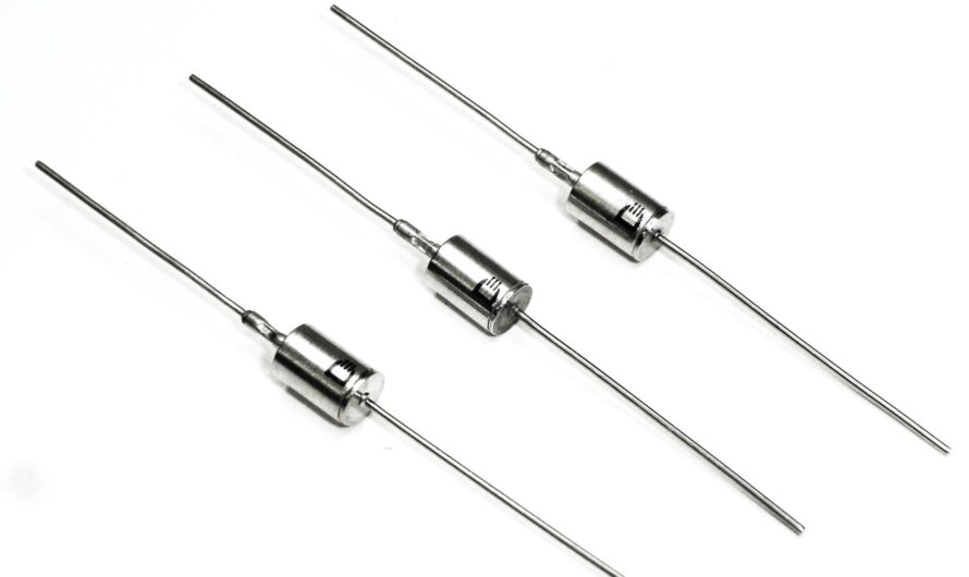 Transient Voltage Suppressor Diode Market Estimated To Grow At A CAGR Of 4.5% Owing To Increasing Adoption Of Electronic Devices In Automotive Industry