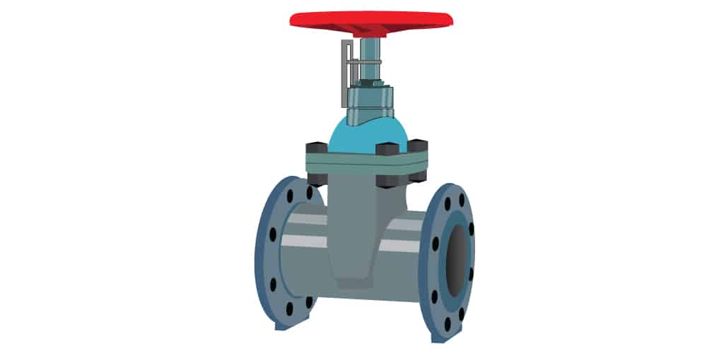 Valves Market